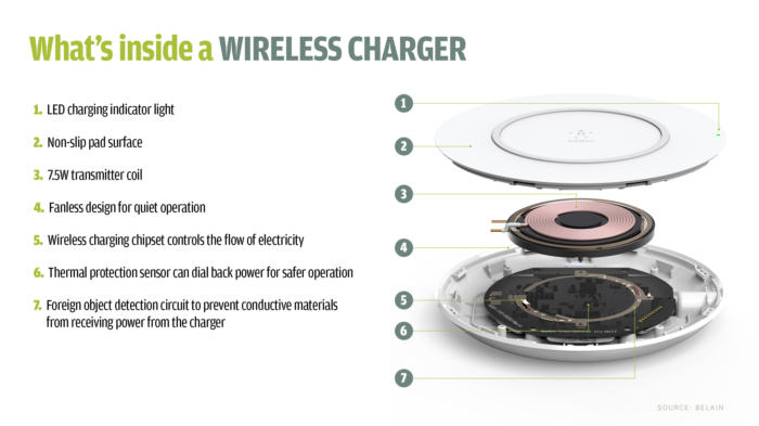 cw_boostup-wireless-charger-diagram-100740515-large-2.jpg